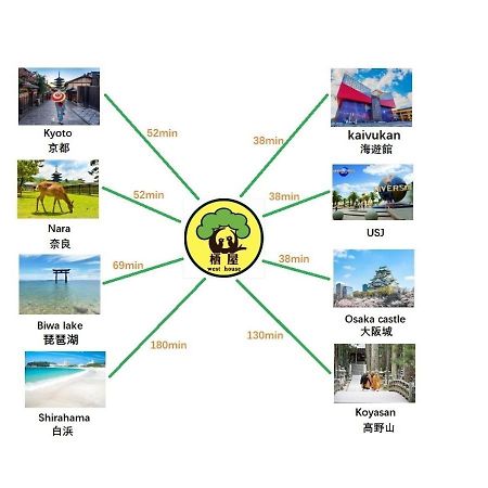 오사카 Westhouse A 天下茶屋店 빌라 외부 사진